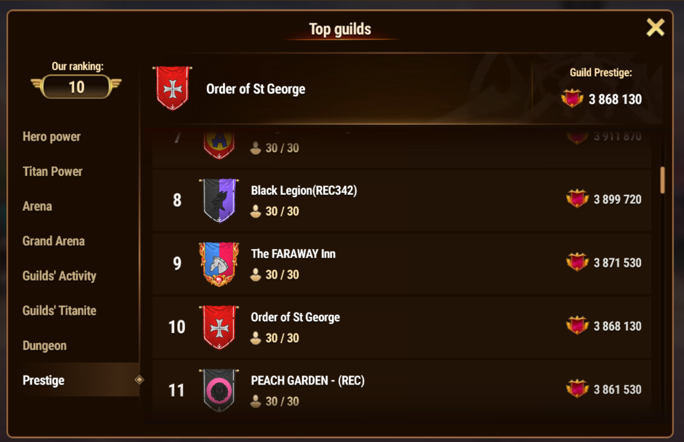01. Sep 2025 - Prestige 10th