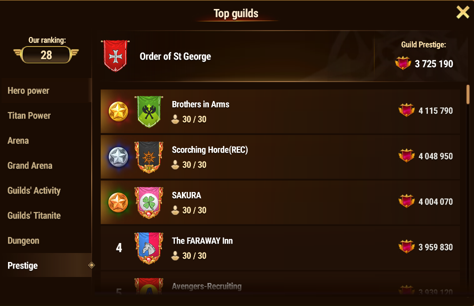 04. March 2026 - Prestige 28th