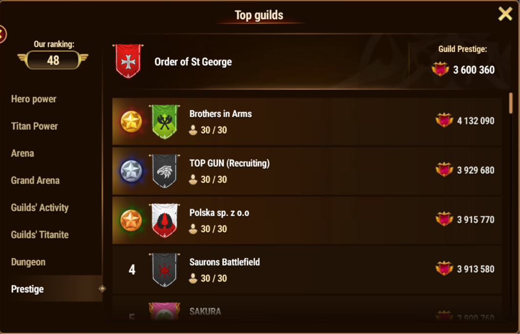 05. May 2026 - Prestige 48th