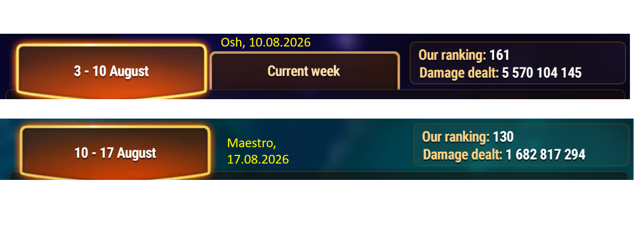 GR stats